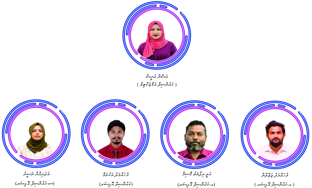 އިވެލުއޭޝަން ކޮމިޓީ